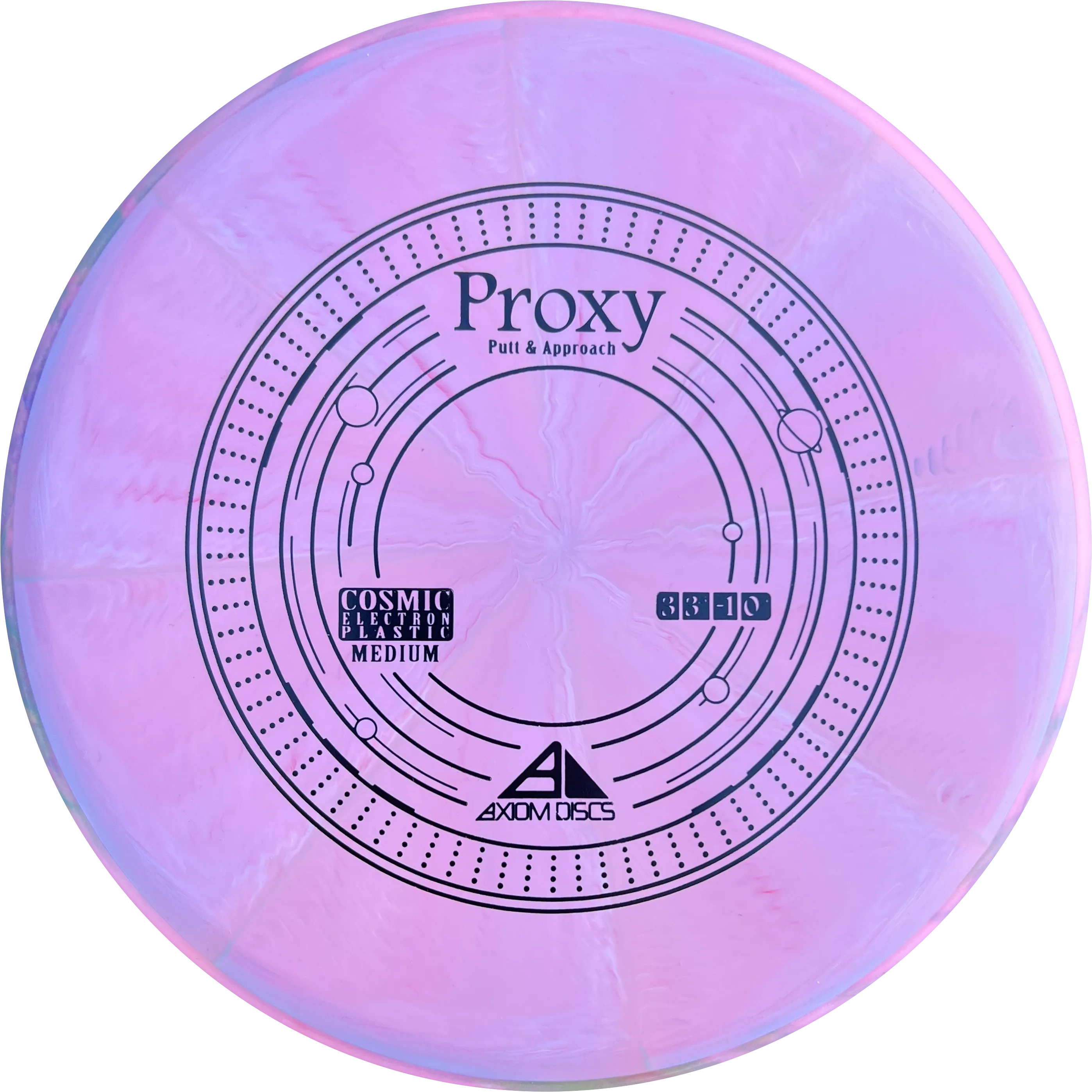 Axiom Cosmic Electron Medium Proxy