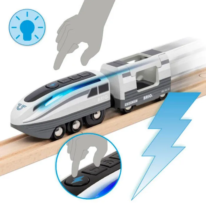 Brio Turbo Train